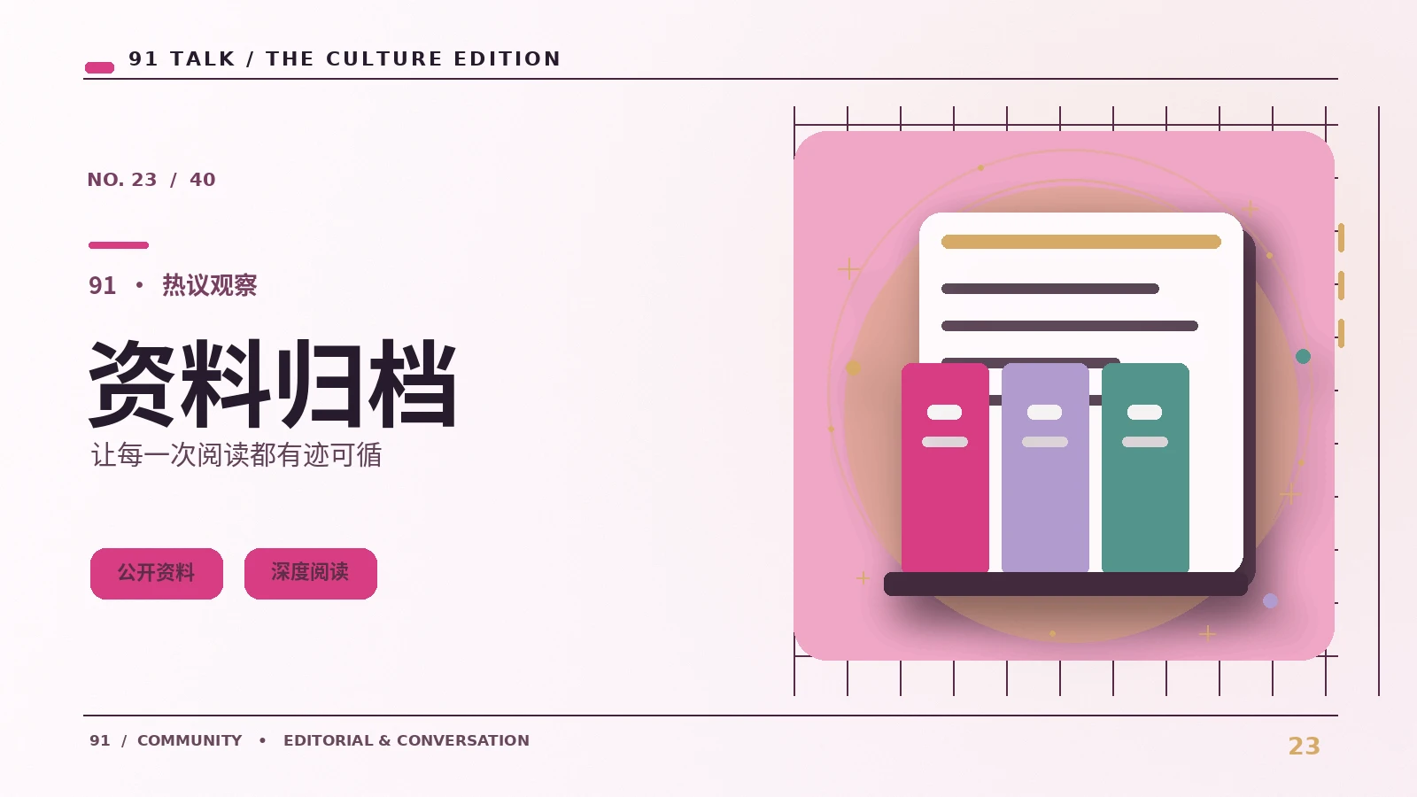 影像精选阅读索引