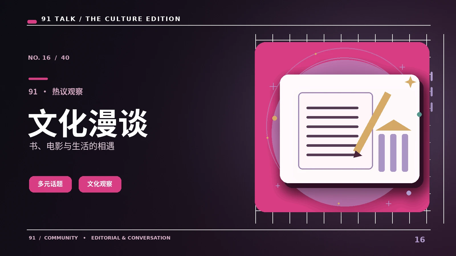 经典视觉符号如何进入网络二创