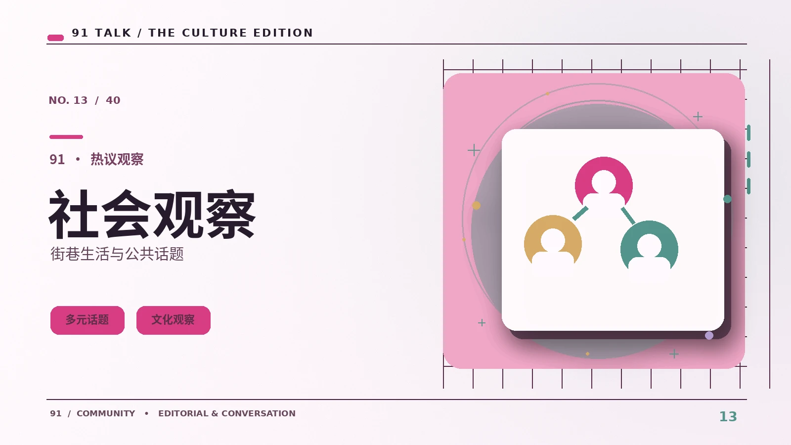 社区影像如何呈现公共生活