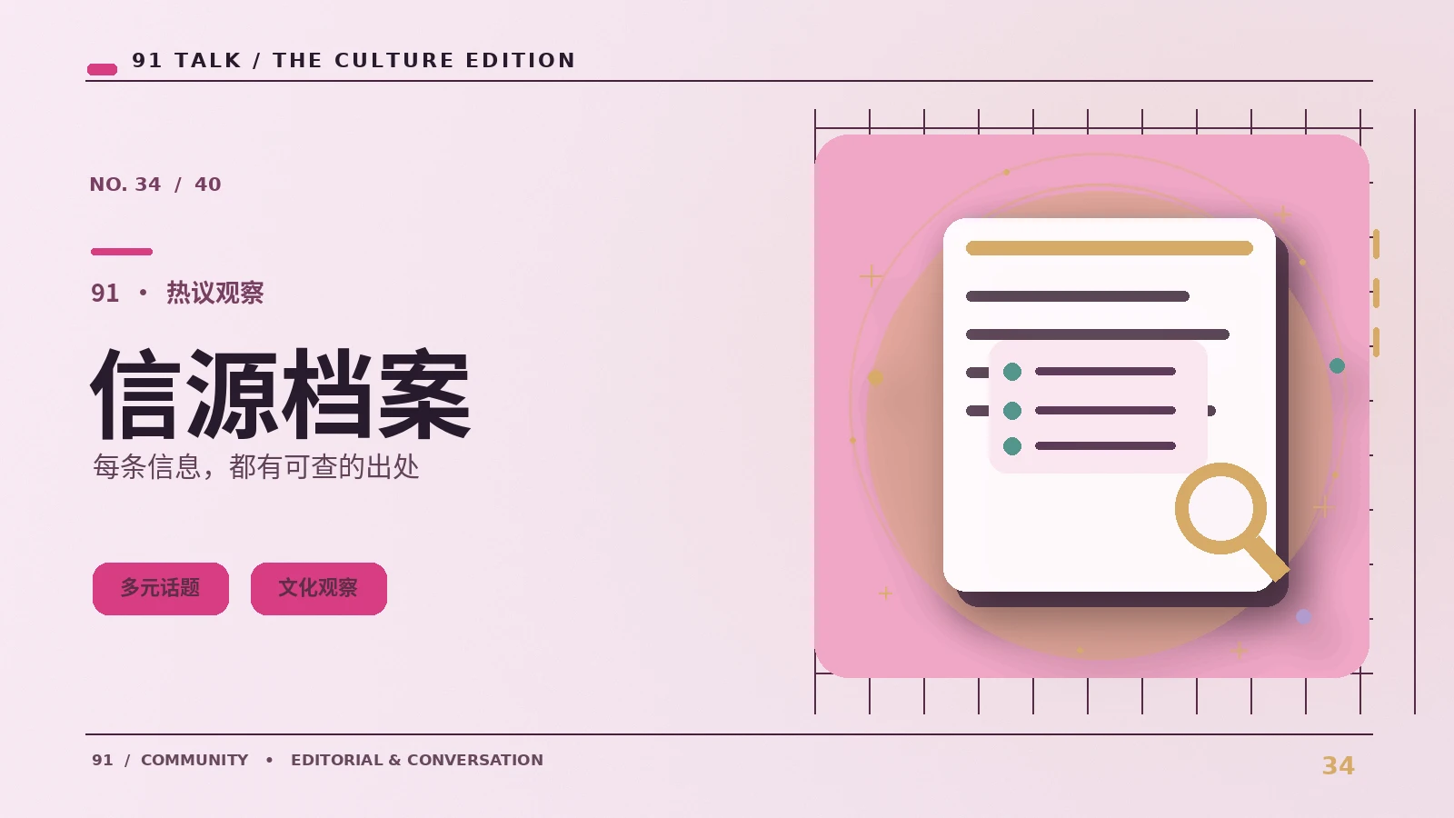资料索引栏目主题视觉